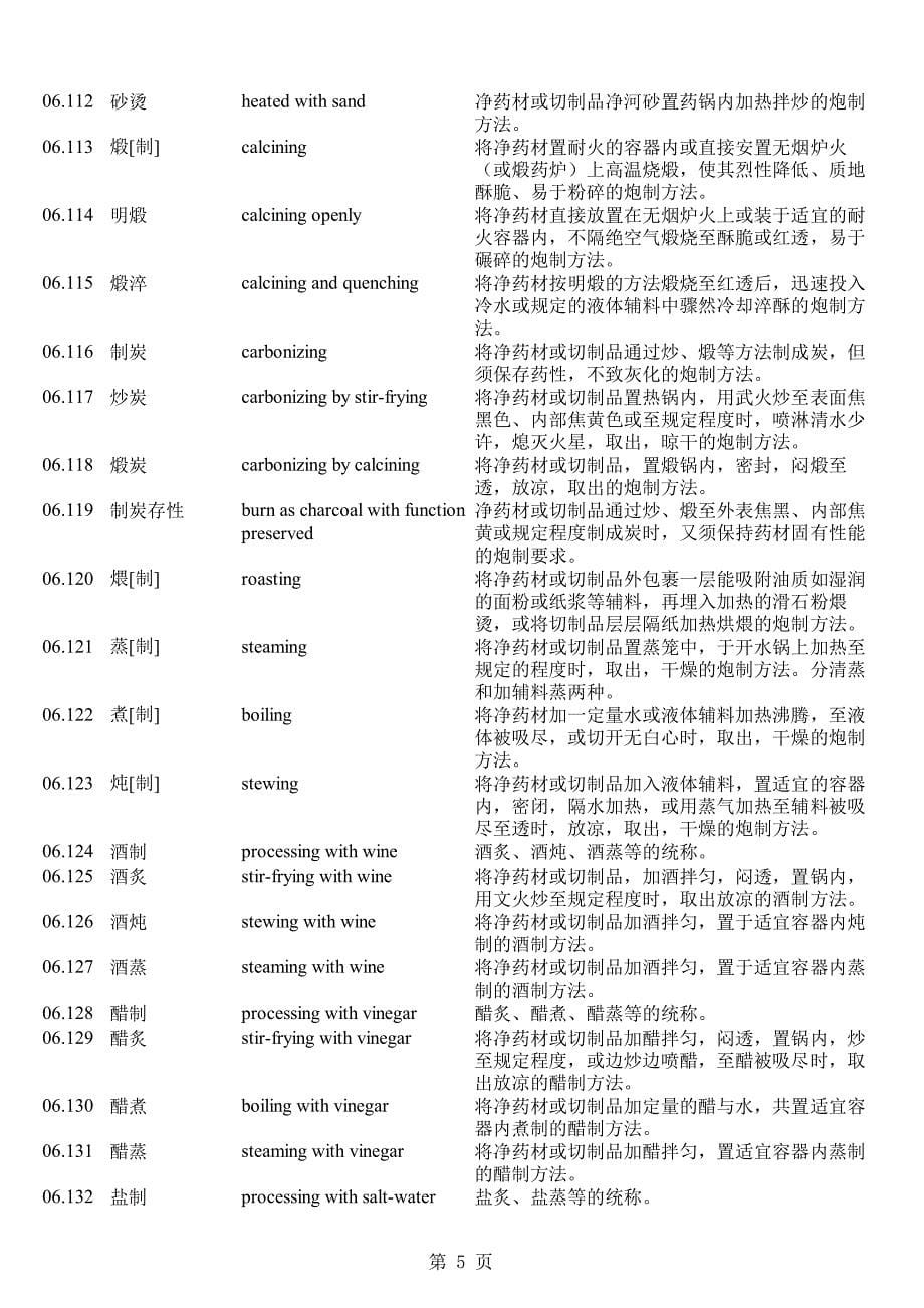 中医药名词英文翻译06(中药学)_第5页