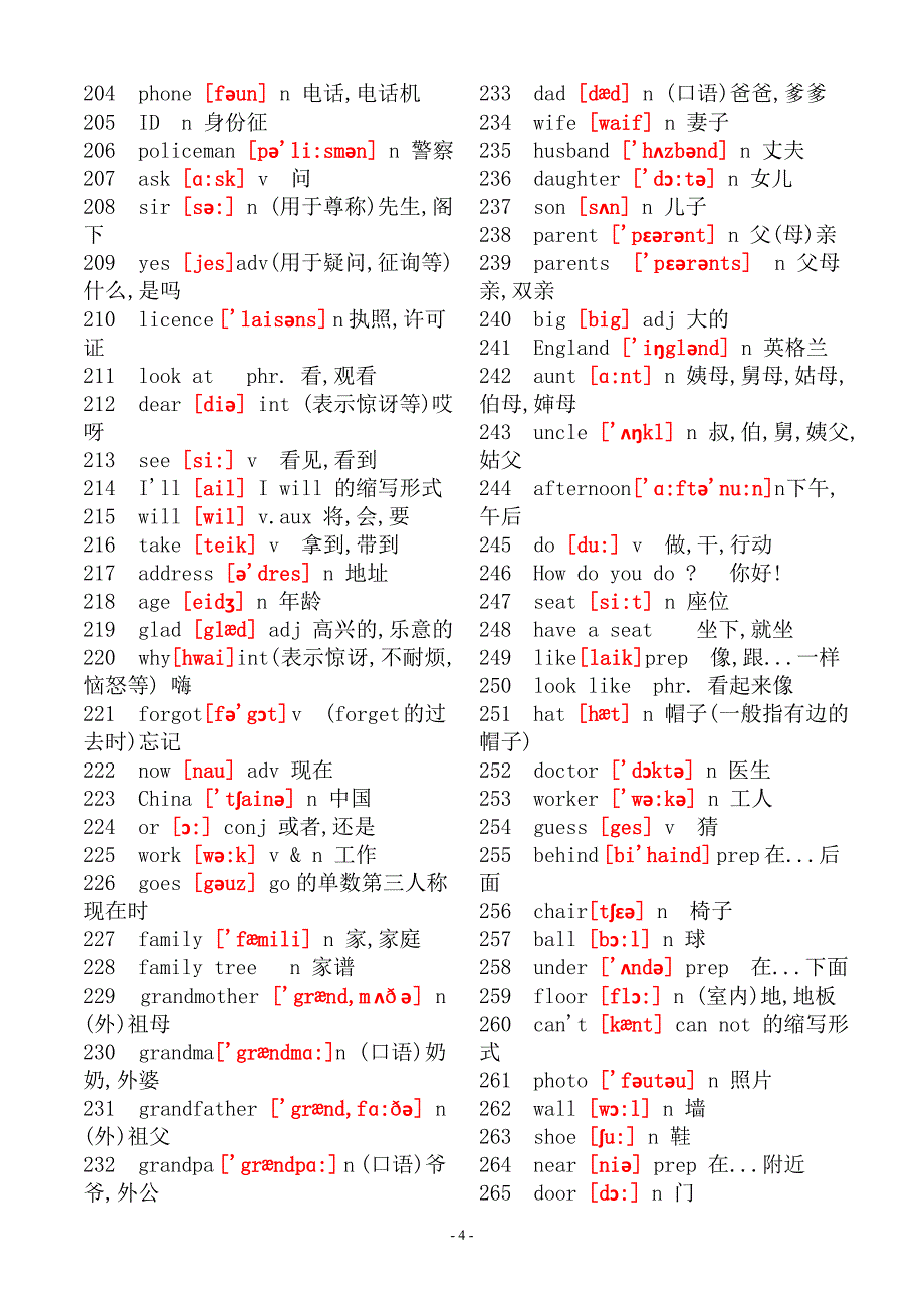 初中英语单词大全1_第4页