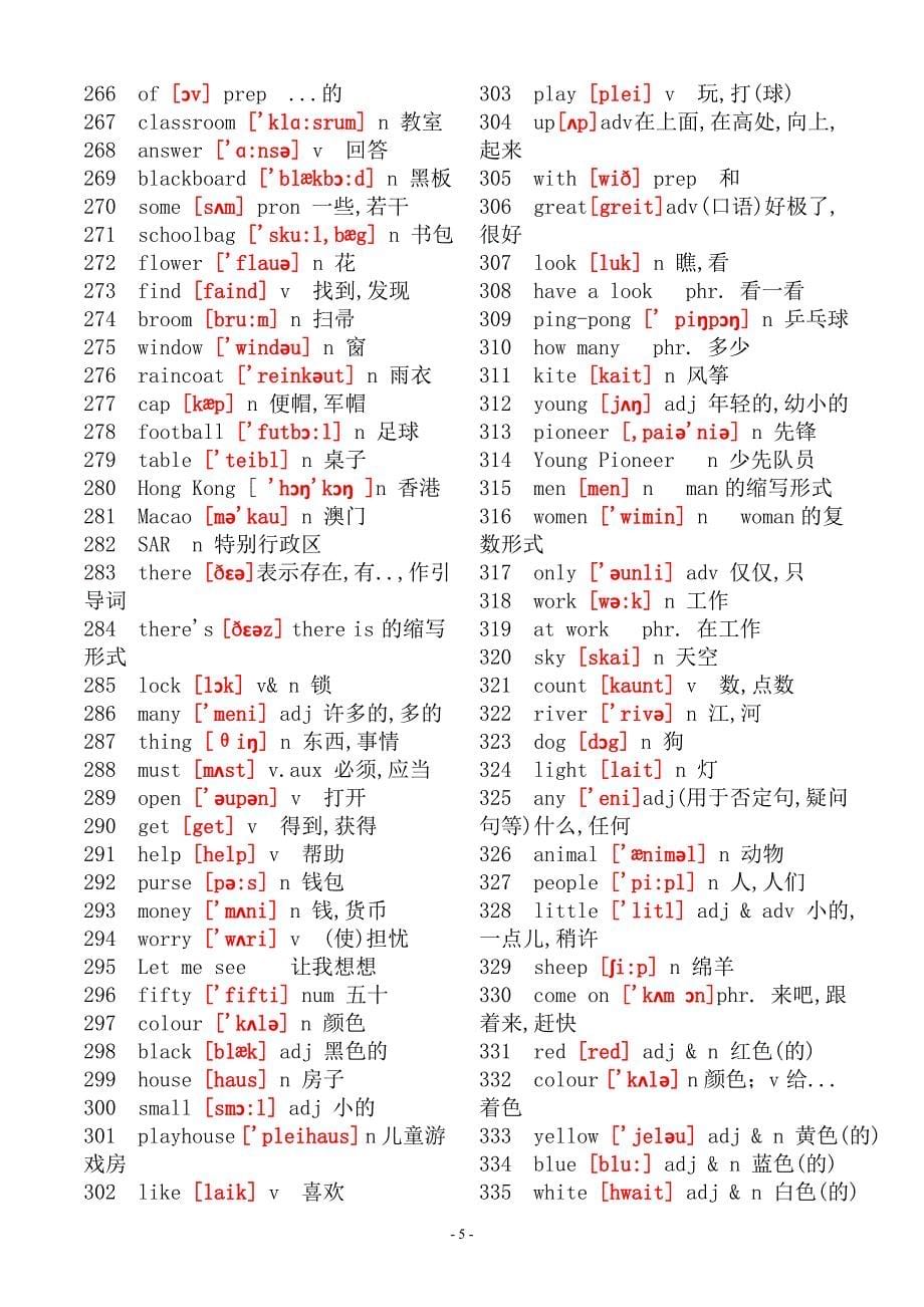 初中英语单词大全1_第5页