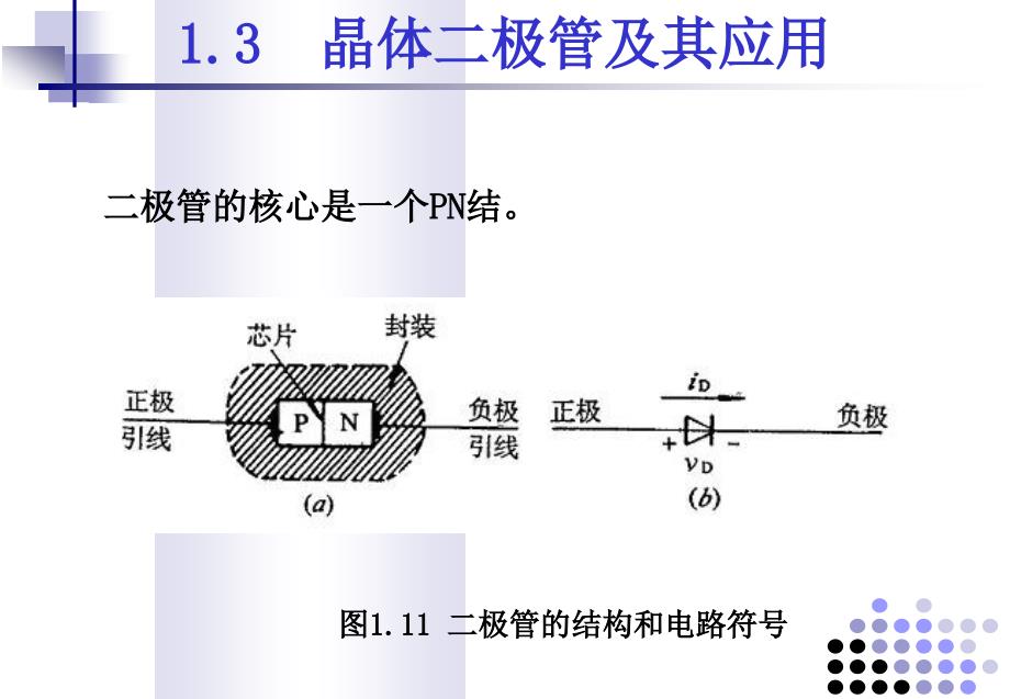 半导体材料及二极管_第2页