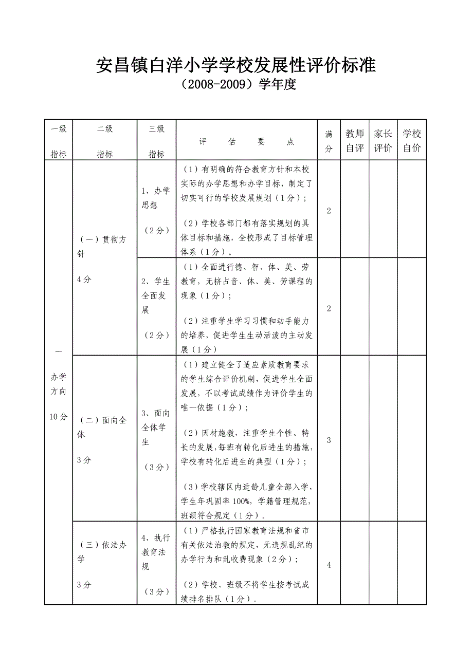 白洋小学学校发展性评价方案_第1页