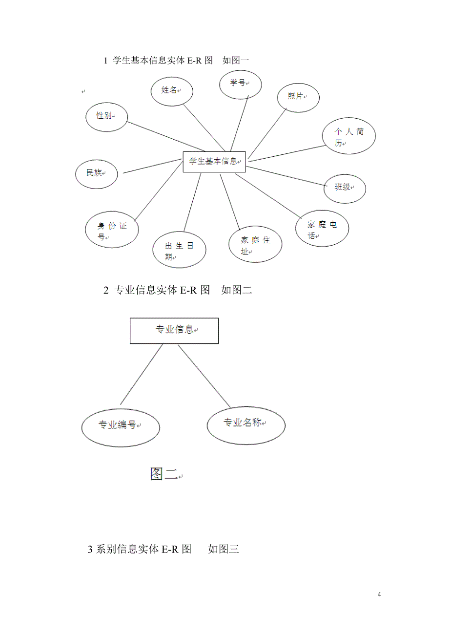 sql实验报告_第4页