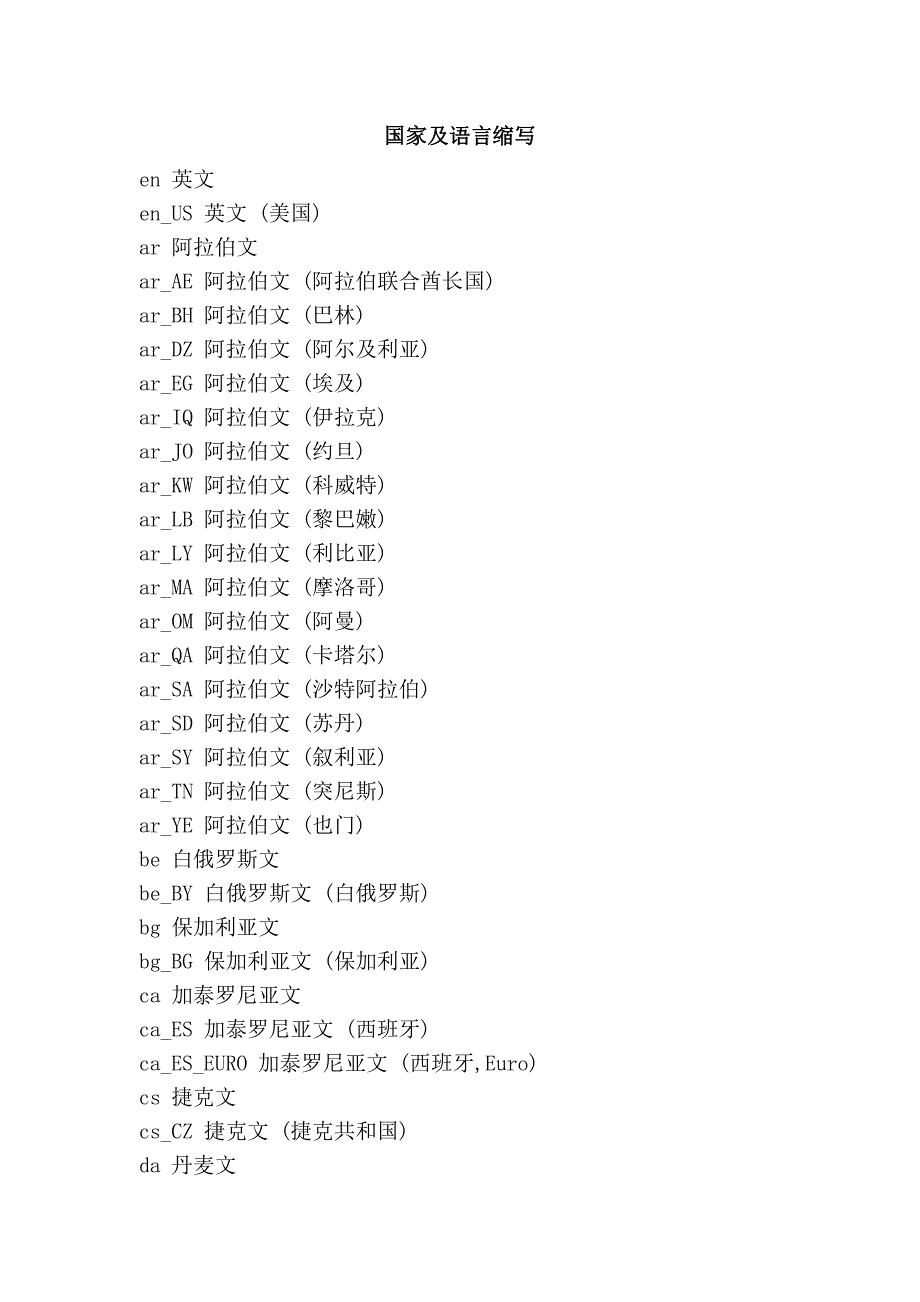 国家及语言缩写_第1页