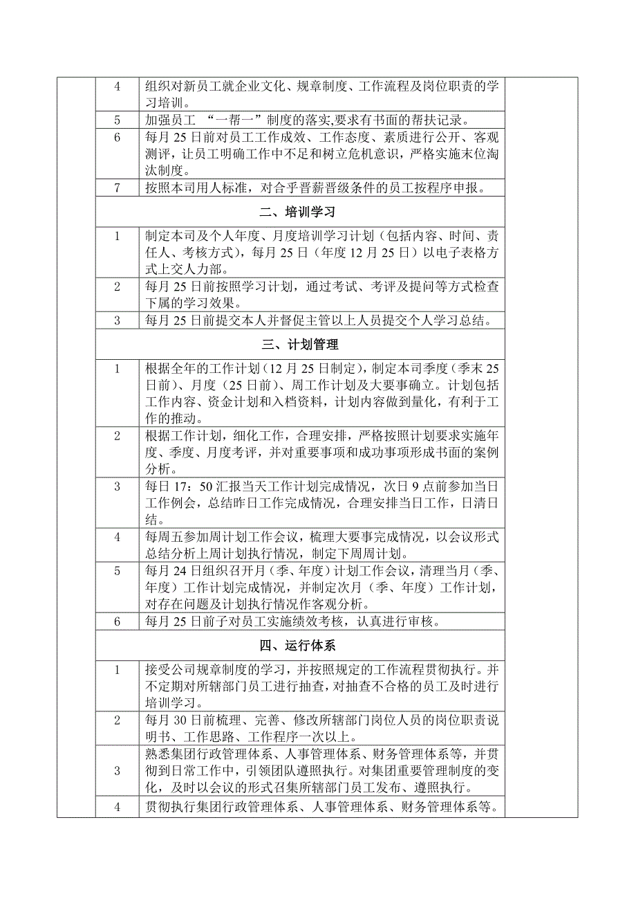 兴茂地产(宋涛)副总经理职位说明书_第2页