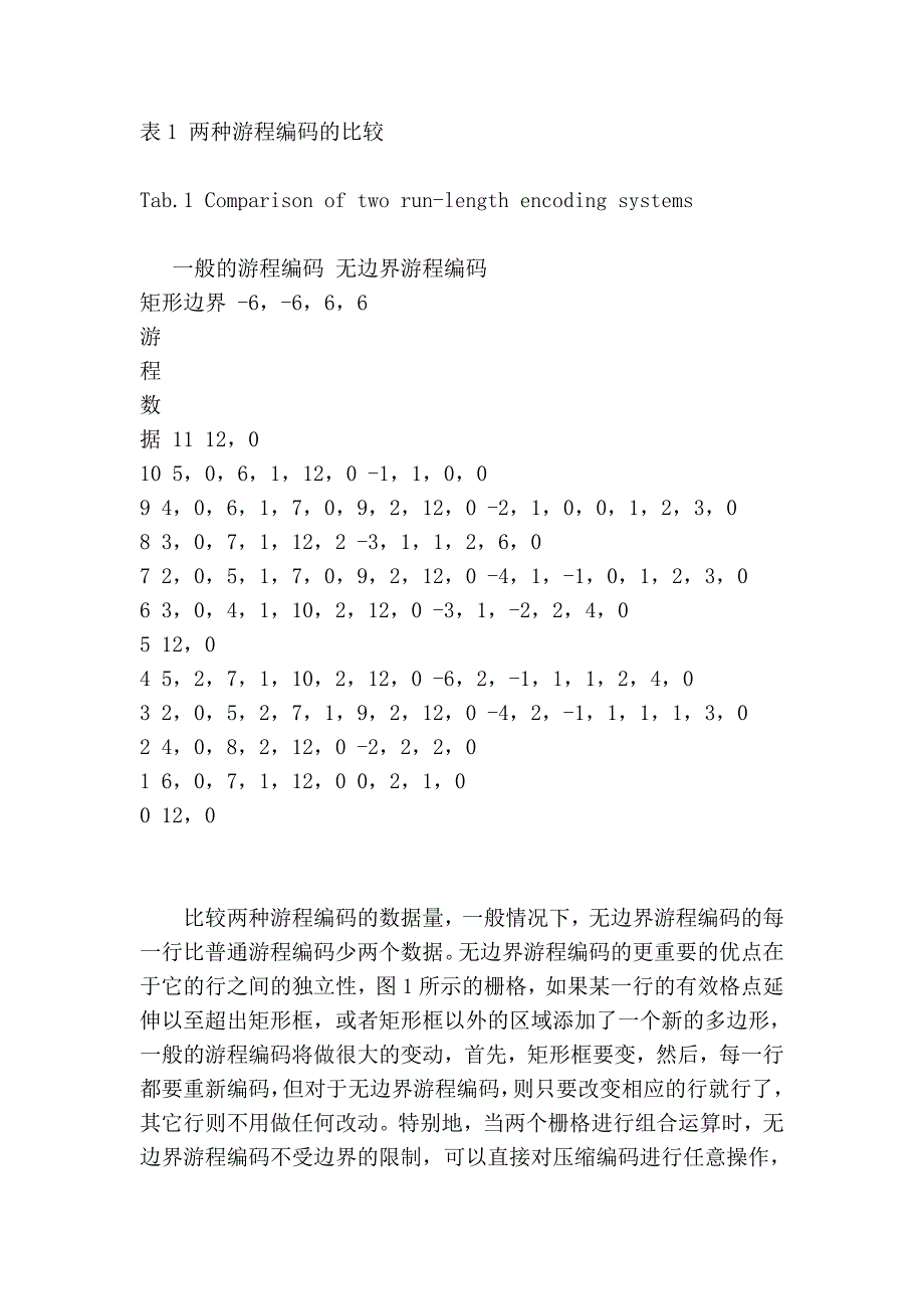 无边界游程编码及其矢栅直接相互转换算法_第4页