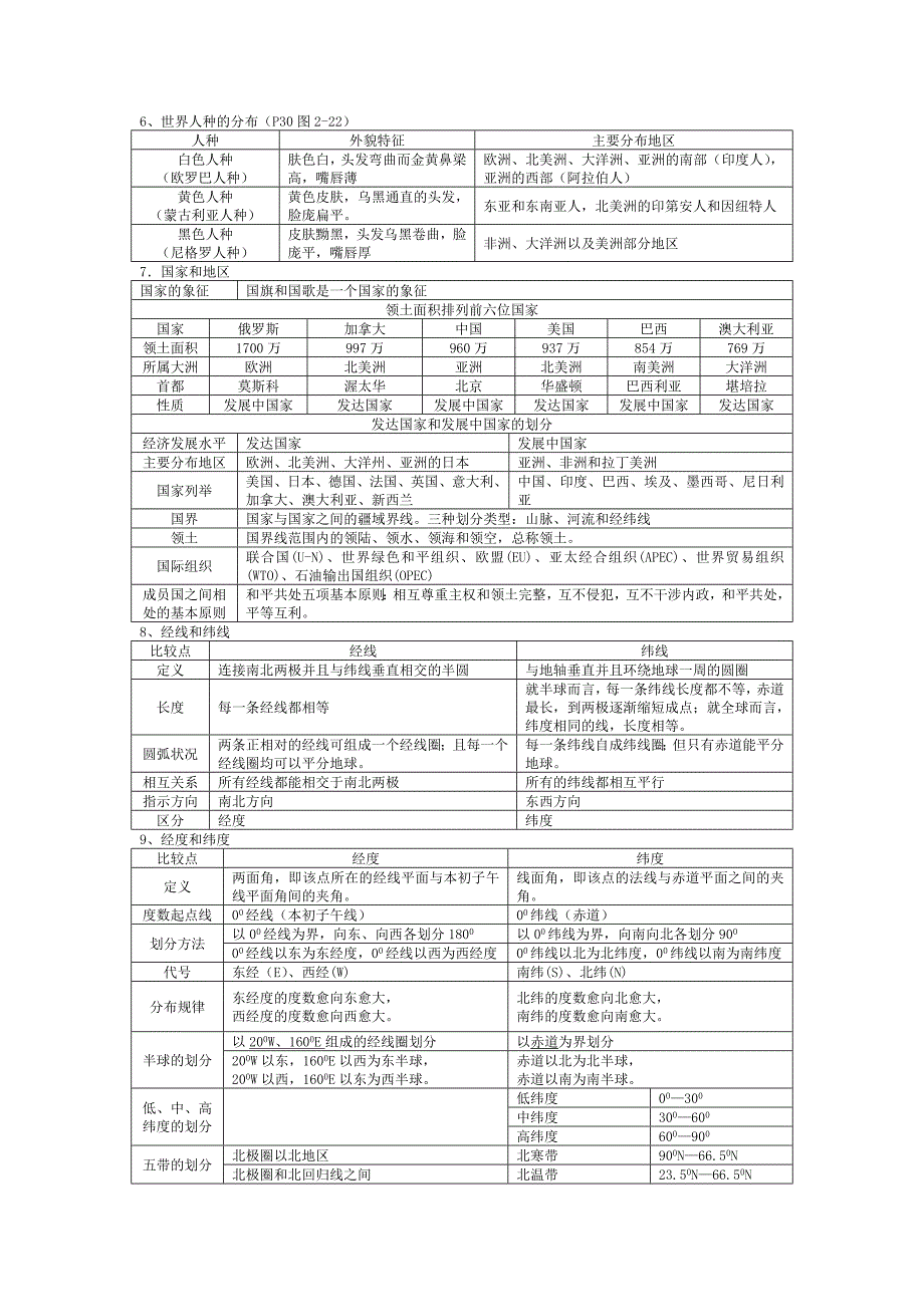 七年级上历史与社会_第3页