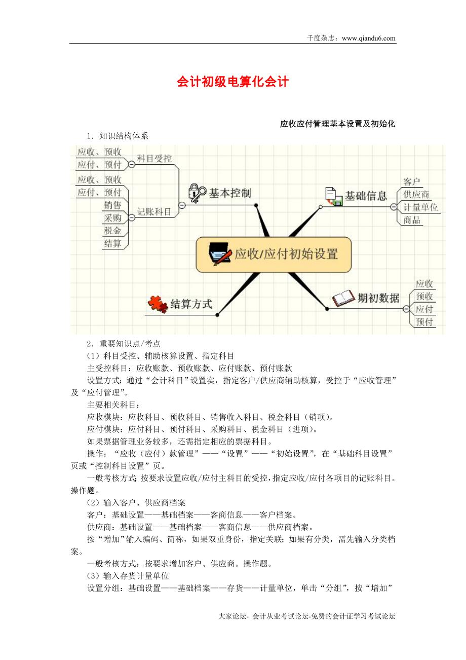 会计初级电算化会计.会计核算软件基本操作_第1页