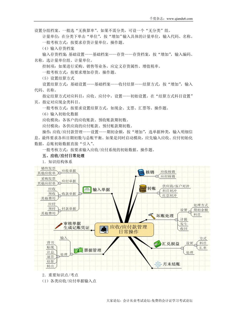 会计初级电算化会计.会计核算软件基本操作_第2页