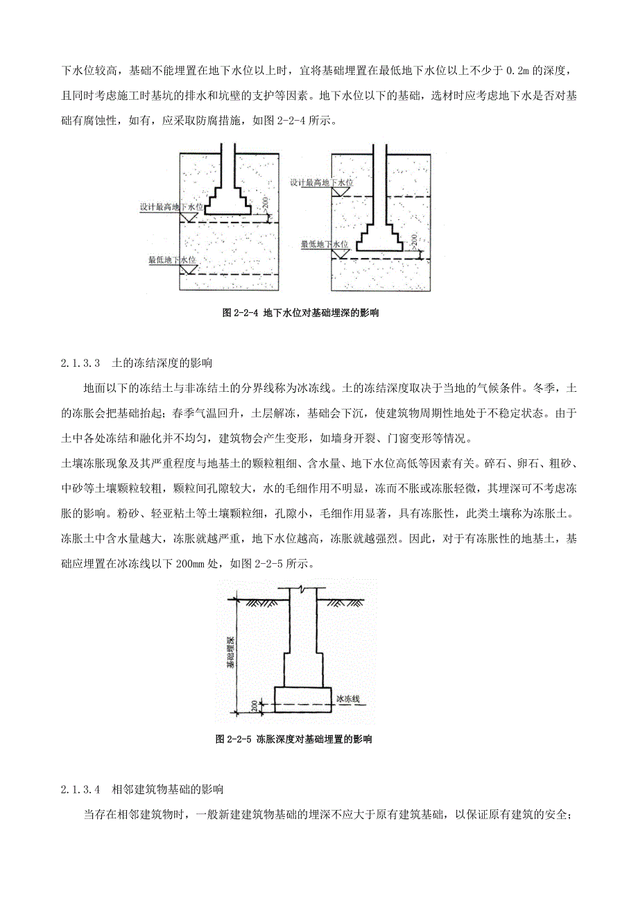 基础与地下室17863_第4页