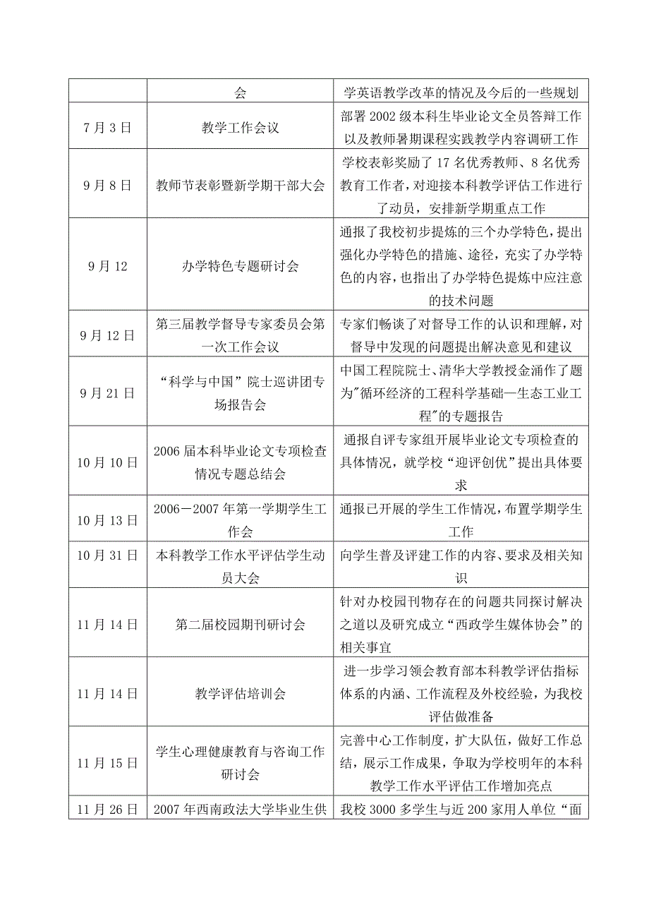 2006年重要党政会议一览表_第4页