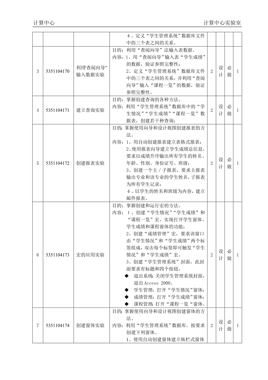 《数据库原理与应用》课程实验教学大纲_第2页