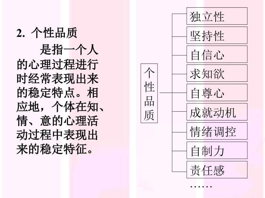 中小学心理素质教育教学设计与实施方法_第5页