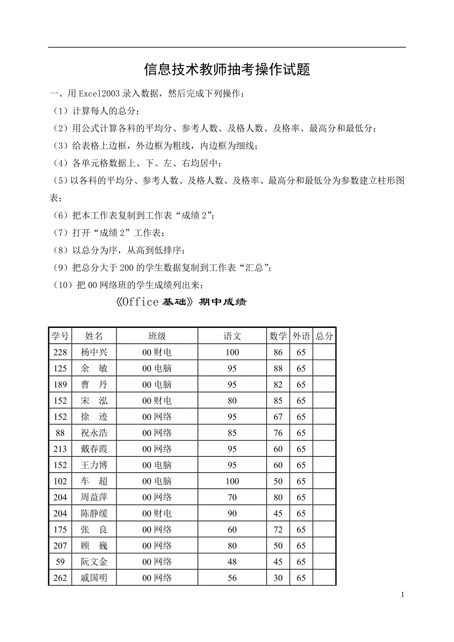 《教师计算机职称考试操作模拟考试试题》_第1页