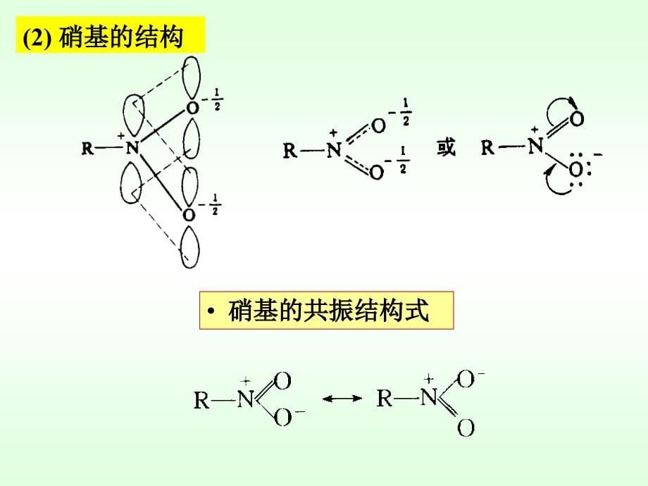 大学化学硝基化合物和胺_第5页