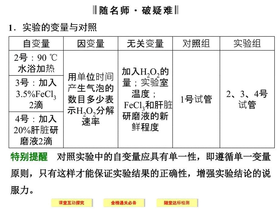 高中生物人教版必修一上篇第5章第1节第1课时酶的作用和本质_第5页