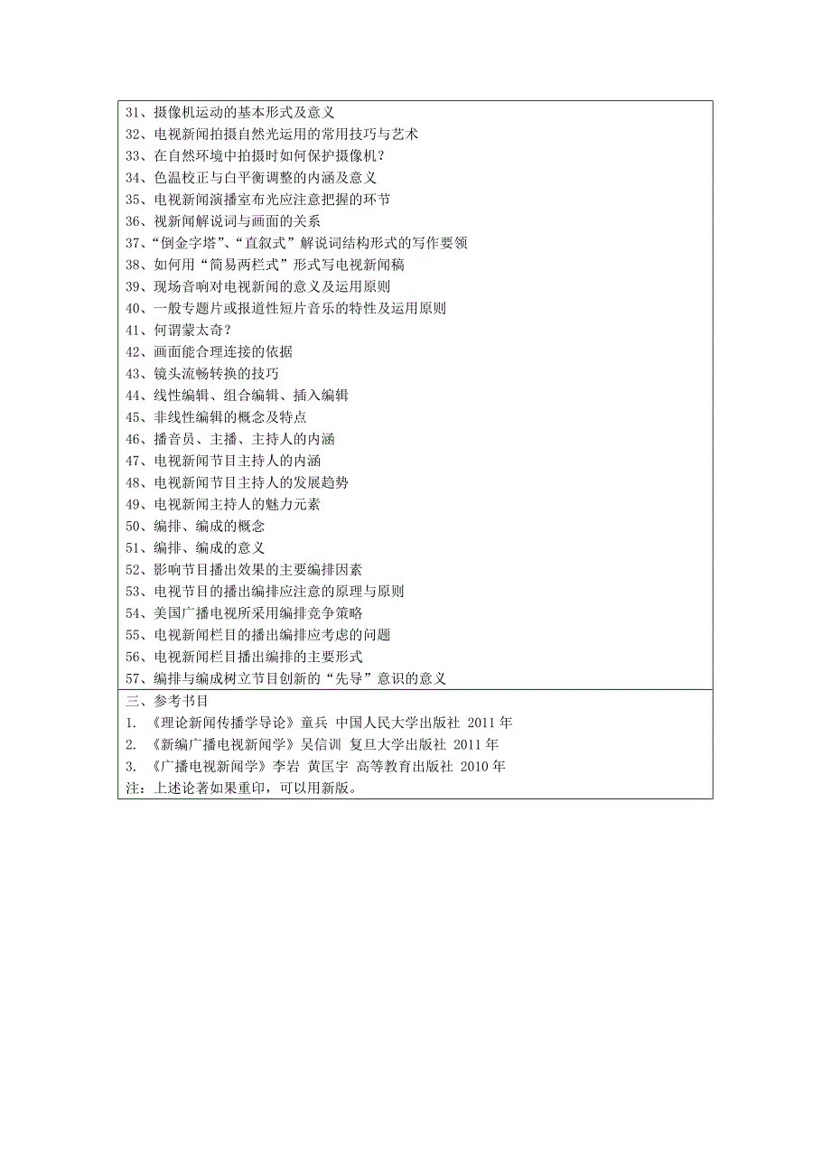 440新闻与传播专业基础_第2页