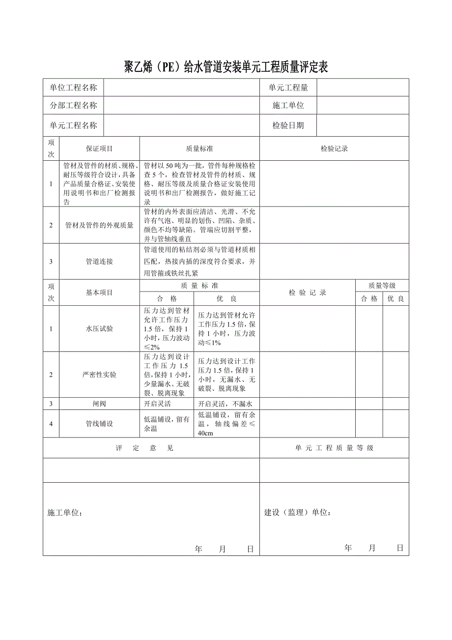 PE管道安装评定表及三检表_第2页