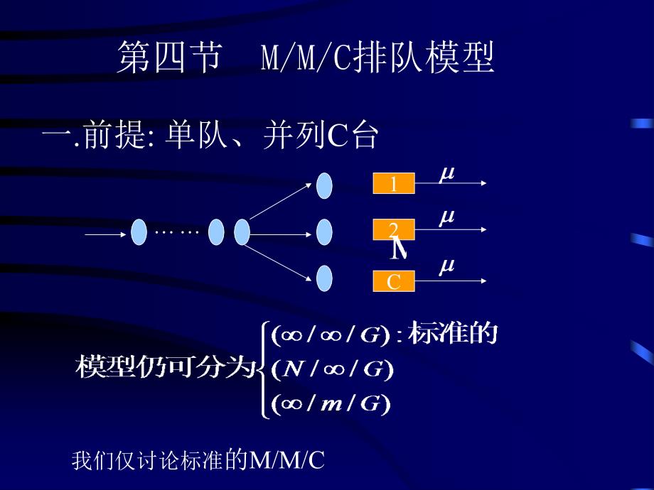 四节mmc排队模型_第1页