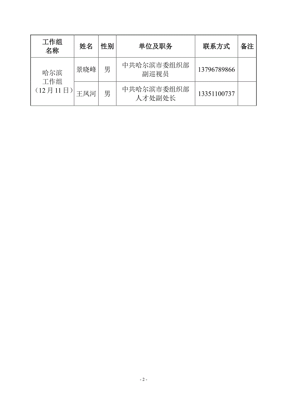 中共哈尔滨市委组织部_第2页