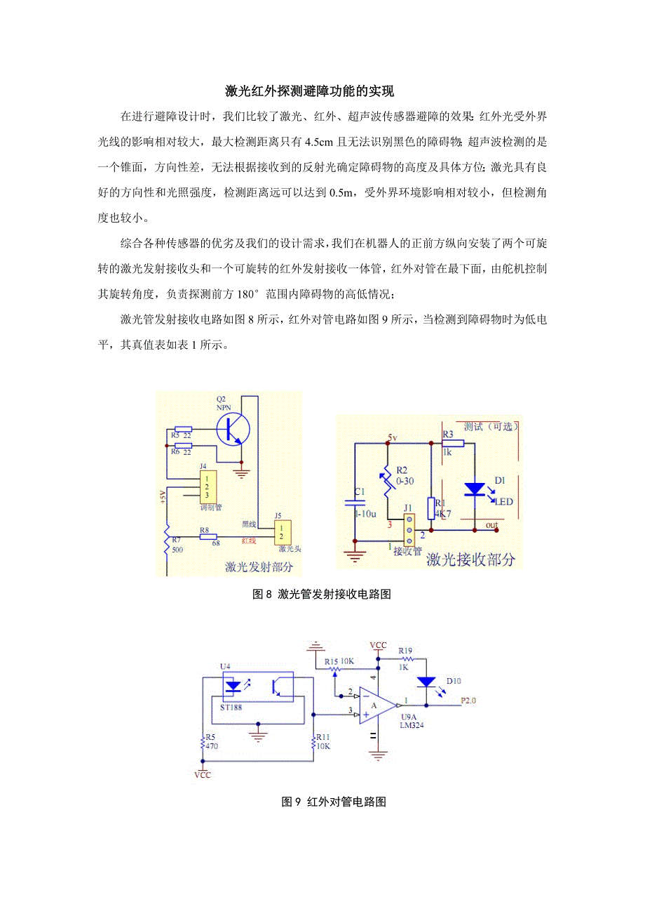 激光红外探测避障功能的实现_第1页