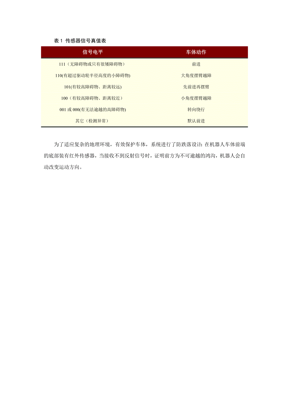 激光红外探测避障功能的实现_第2页