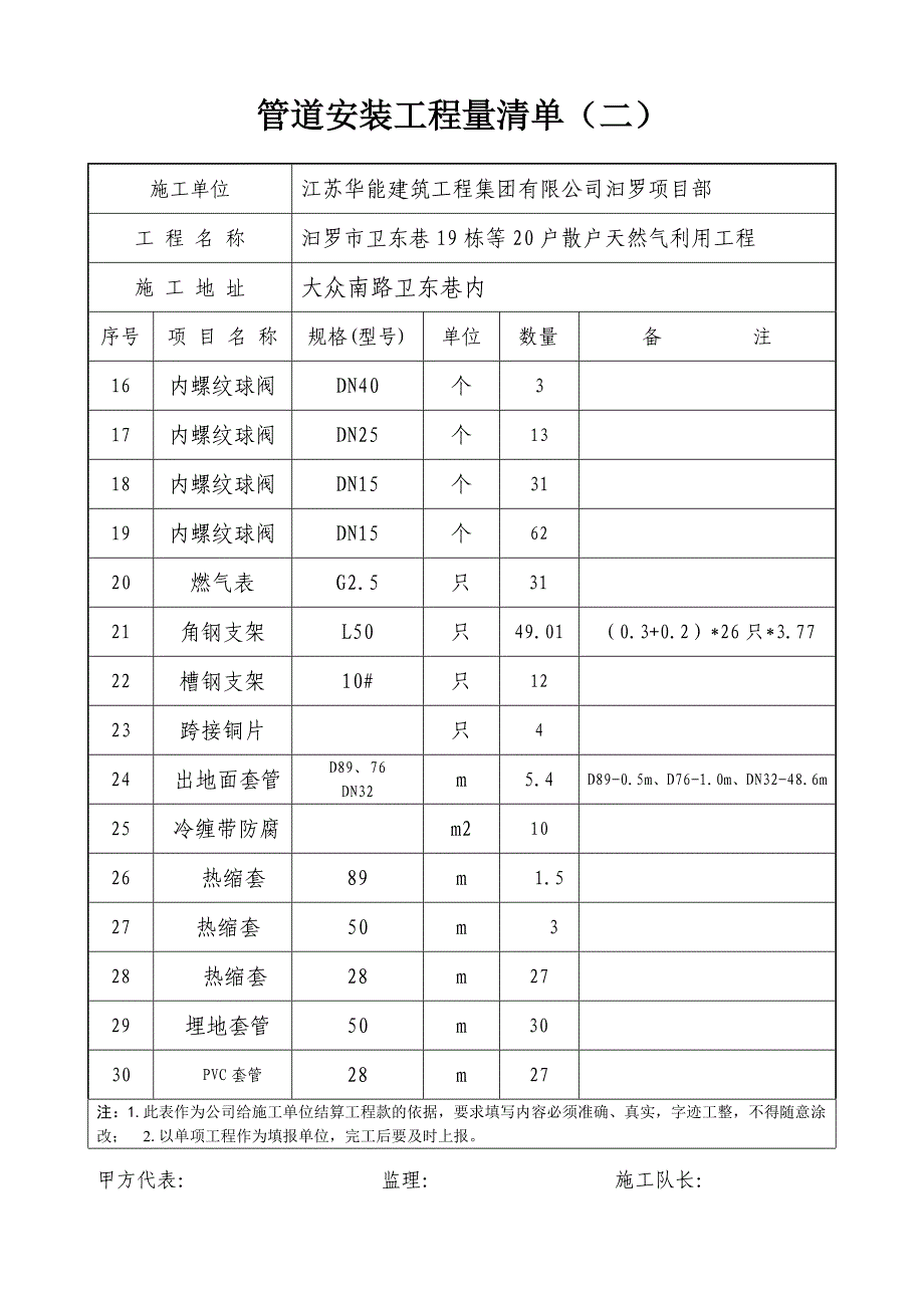 30 卫东巷交工实物清单_第2页