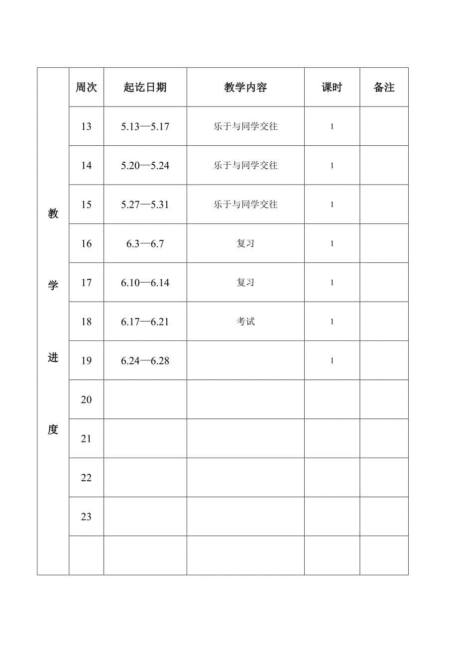 三(下)健康教学计划_第5页