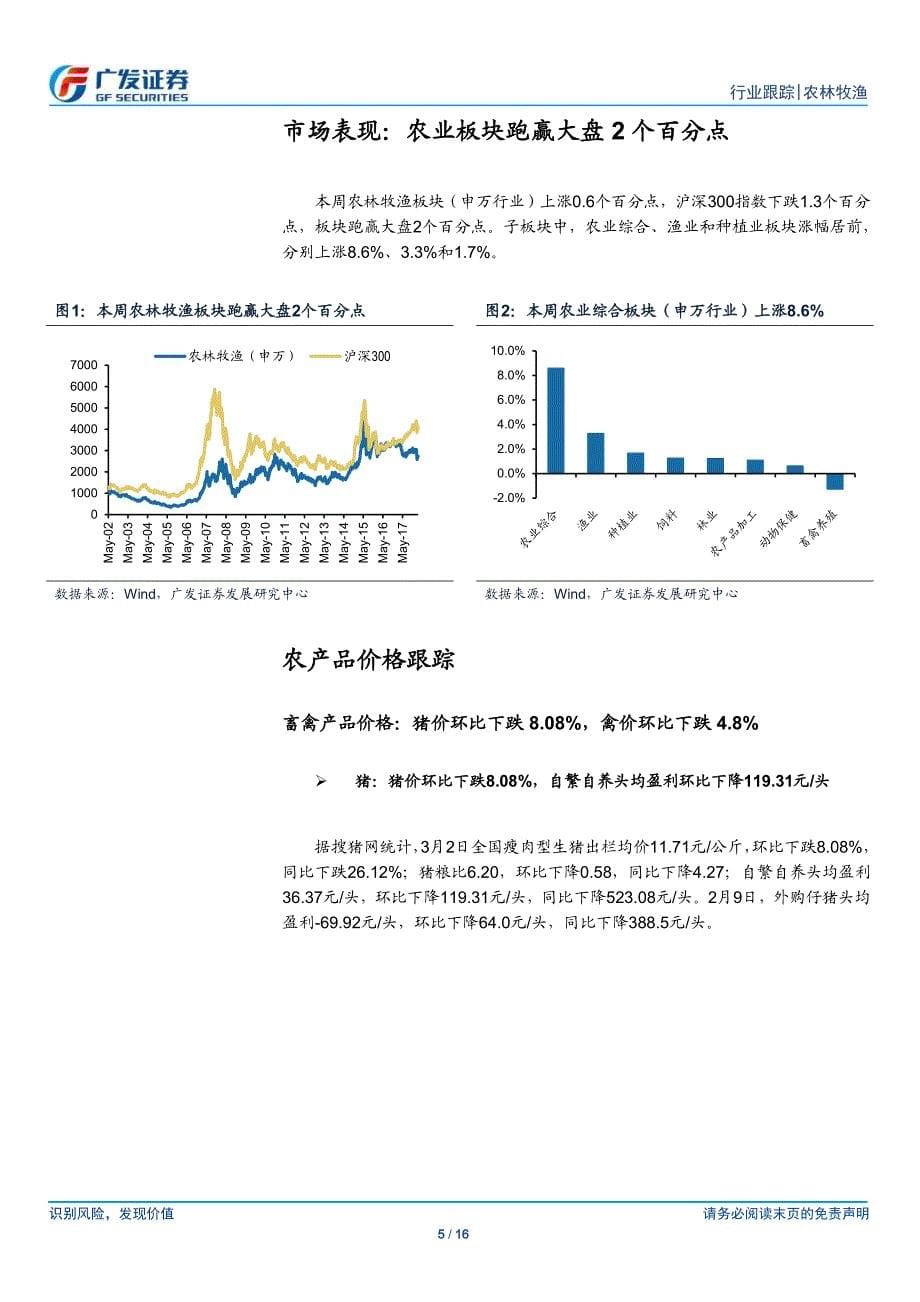 农林牧渔行业：禽链反弹，猪链首推饲料、动保龙头_第5页