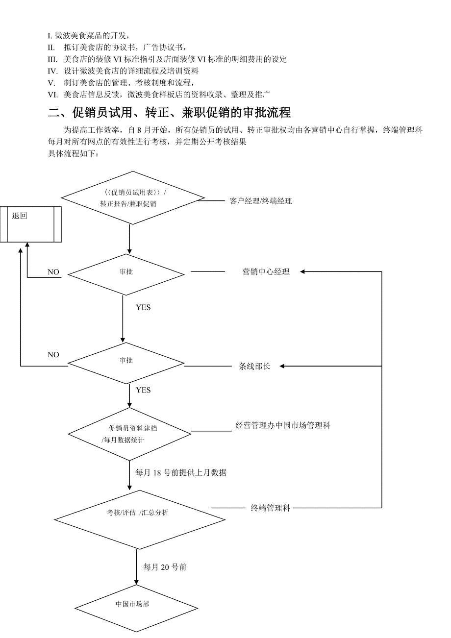 终端管理科职责管理流程072_第3页