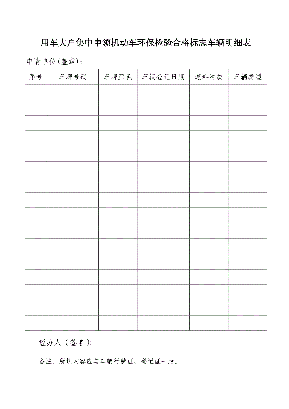 用车大户集中申领机动车环保检验合格标志车辆明细表_第1页