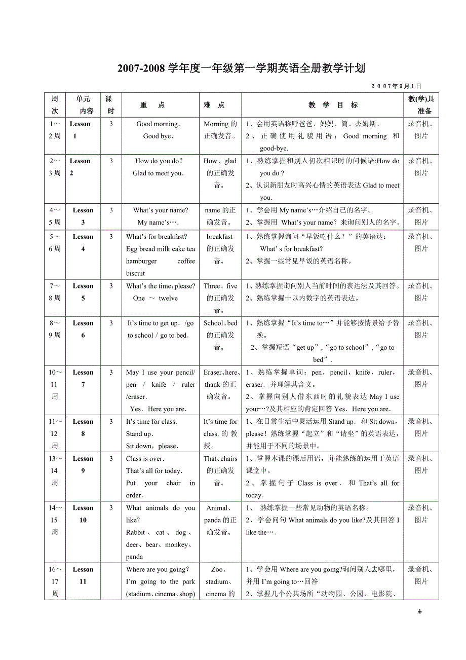 奥乐英语第一册_第1页