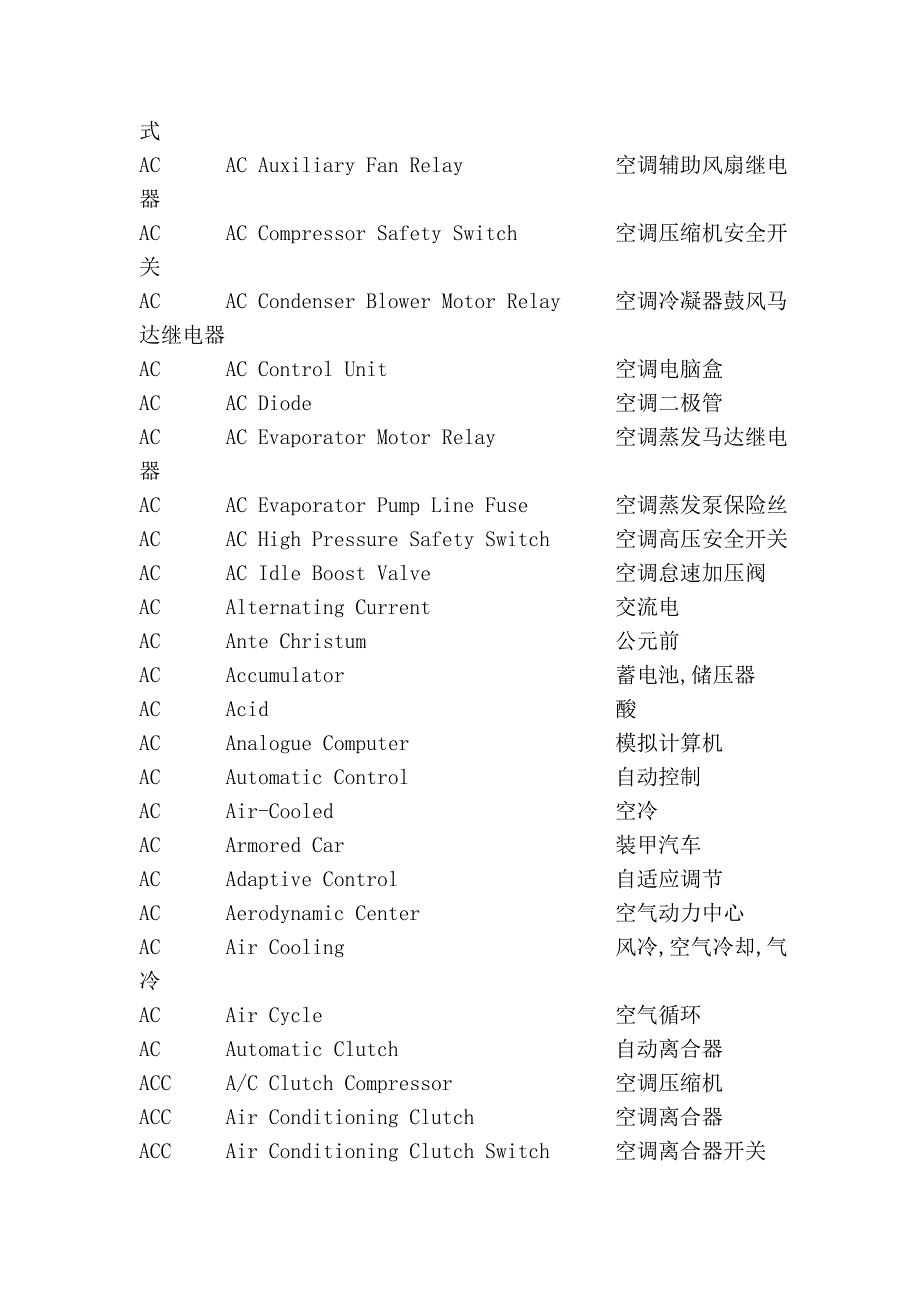 汽车英语缩写全集(按开头字母排列a-f)_第4页