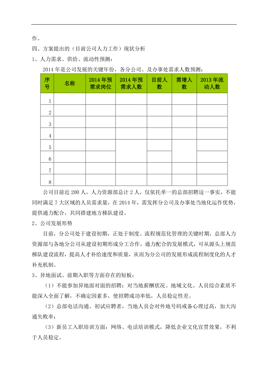 人员招聘本地化方案_第2页