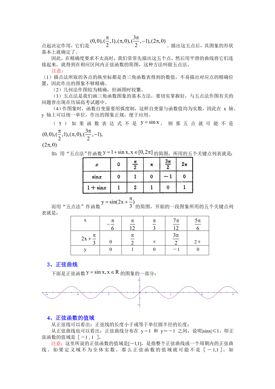 正弦函数y=sinx的图象和性质_第2页