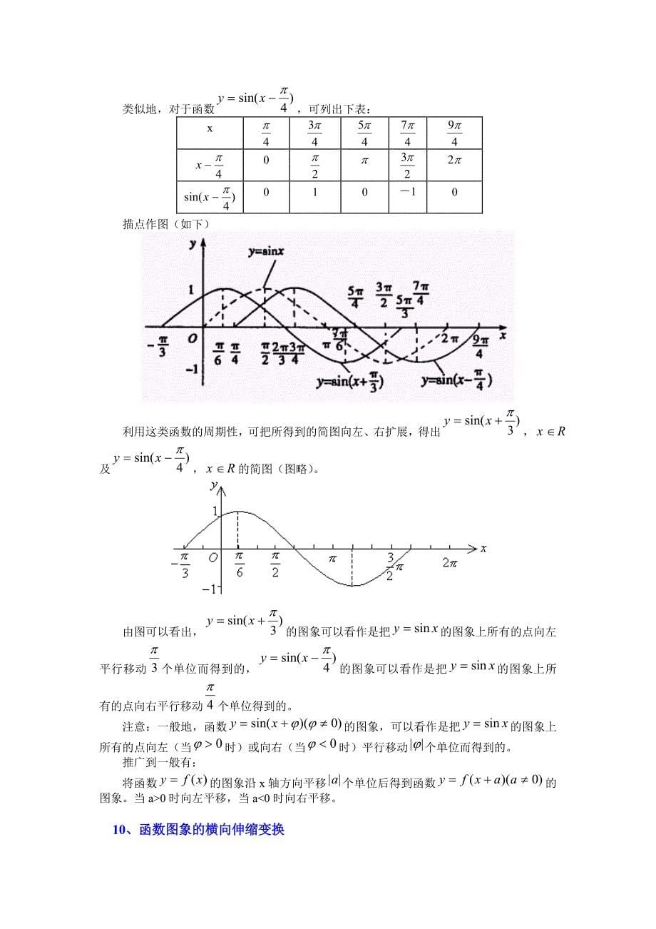 正弦函数y=sinx的图象和性质_第5页