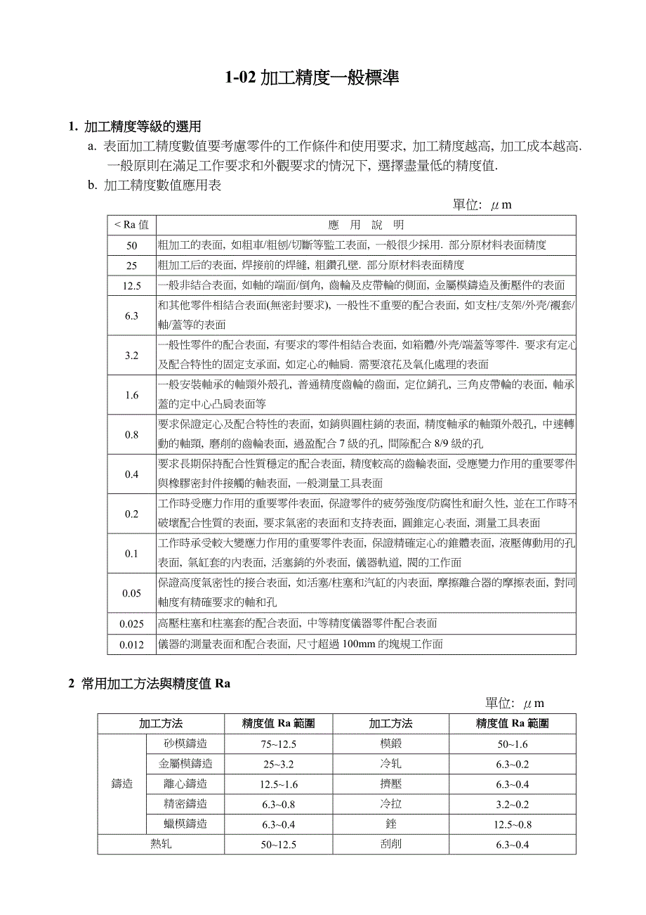 加工精度的一般标准_第1页