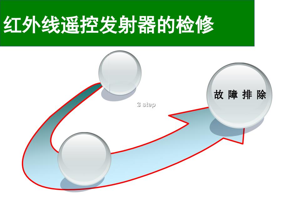 红外线遥控发射器的结构与检修_第1页