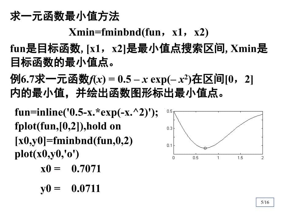 清华数学实验第六章方程求根与最优化实验_第5页