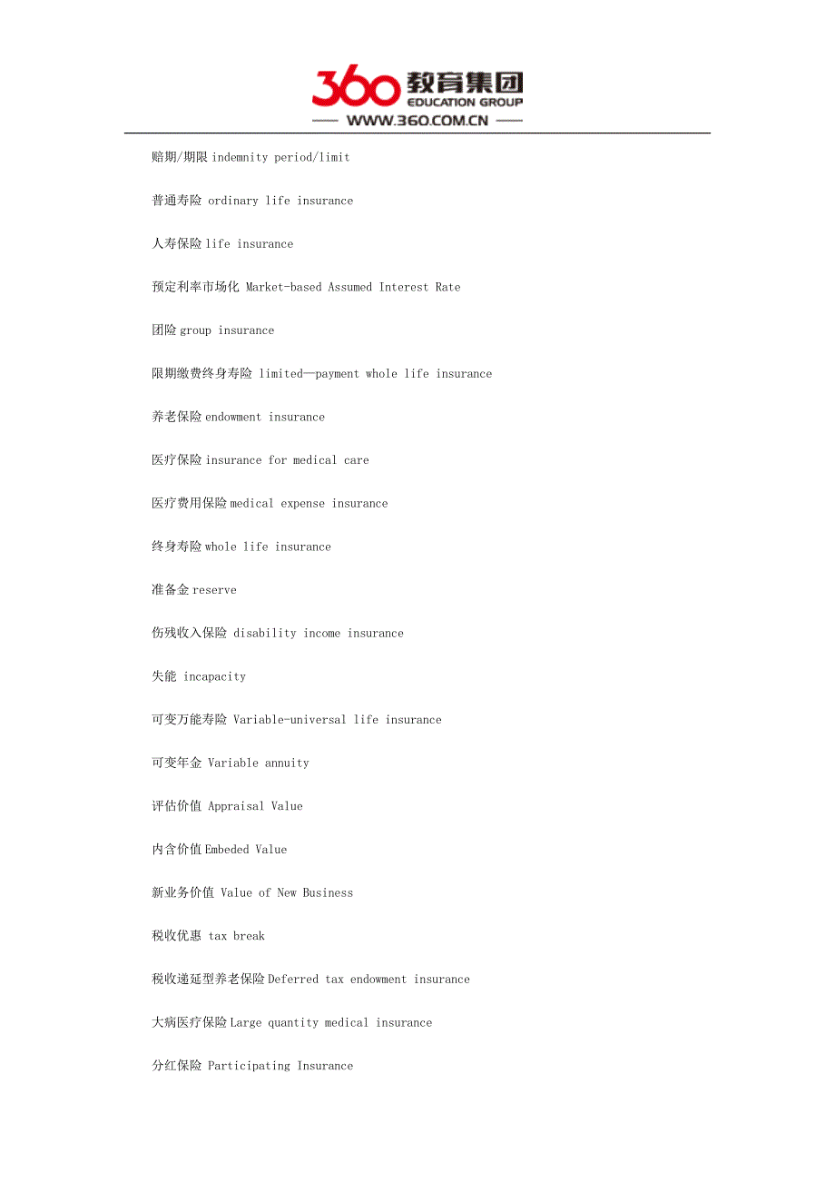 保险业务的常用词汇_第3页