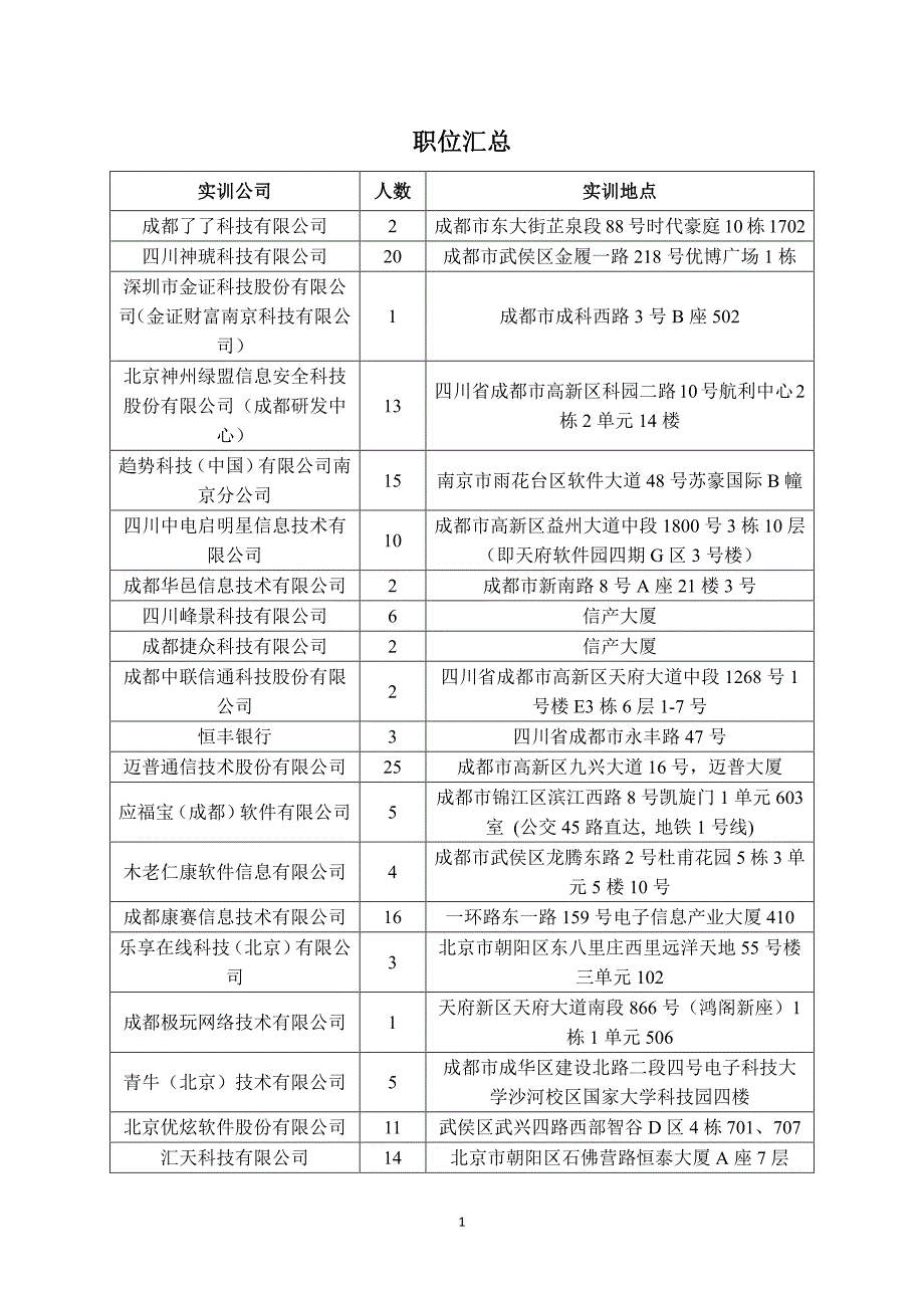 电子科技大学信息与软件工程学院_第3页