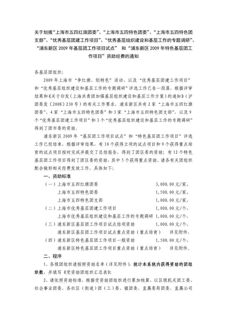 上海市五四特色团委、上海市五四特色团支部、_第1页