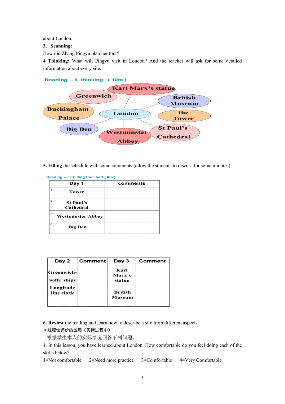 过程性评价在一堂新课程英语写作课上的应用_第3页