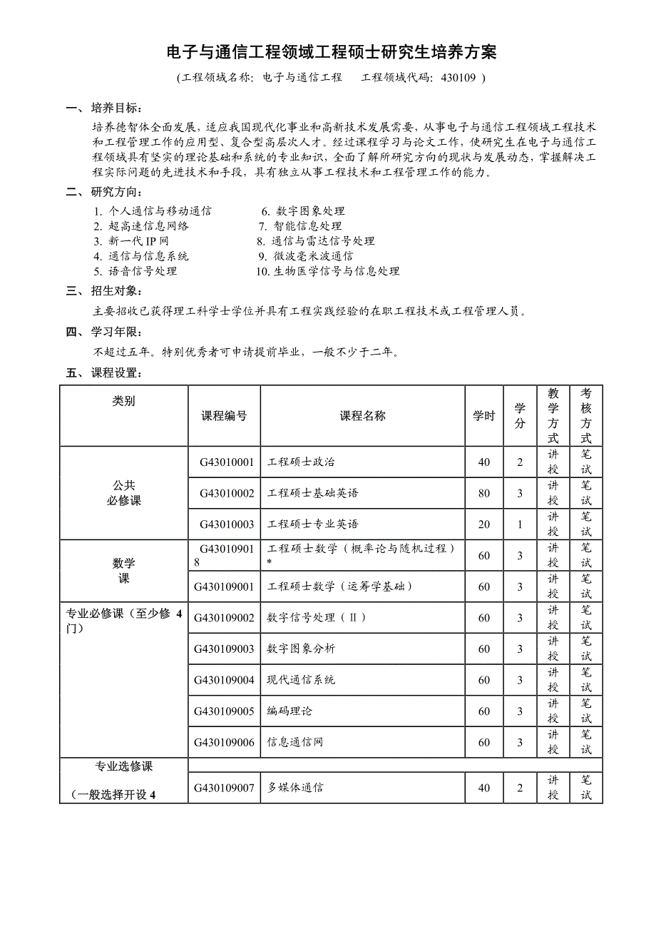 电子与通信工程领域工程硕士研究生培养方案_第1页