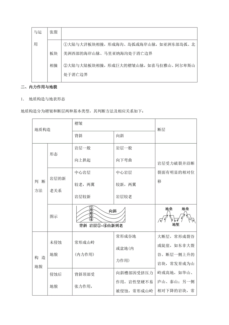 2018年高考地理考纲解读突破：专题07-地壳物质循环与地表形态（教学案）_第3页