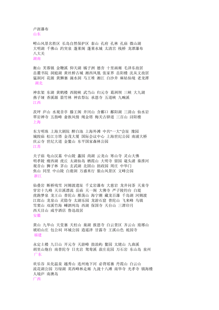 全国各地旅游景点大全_第2页