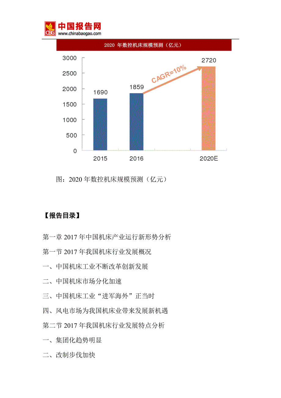 2018-2023年中国机床工具市场运营态势与投资价值评估报告(目录)_第4页