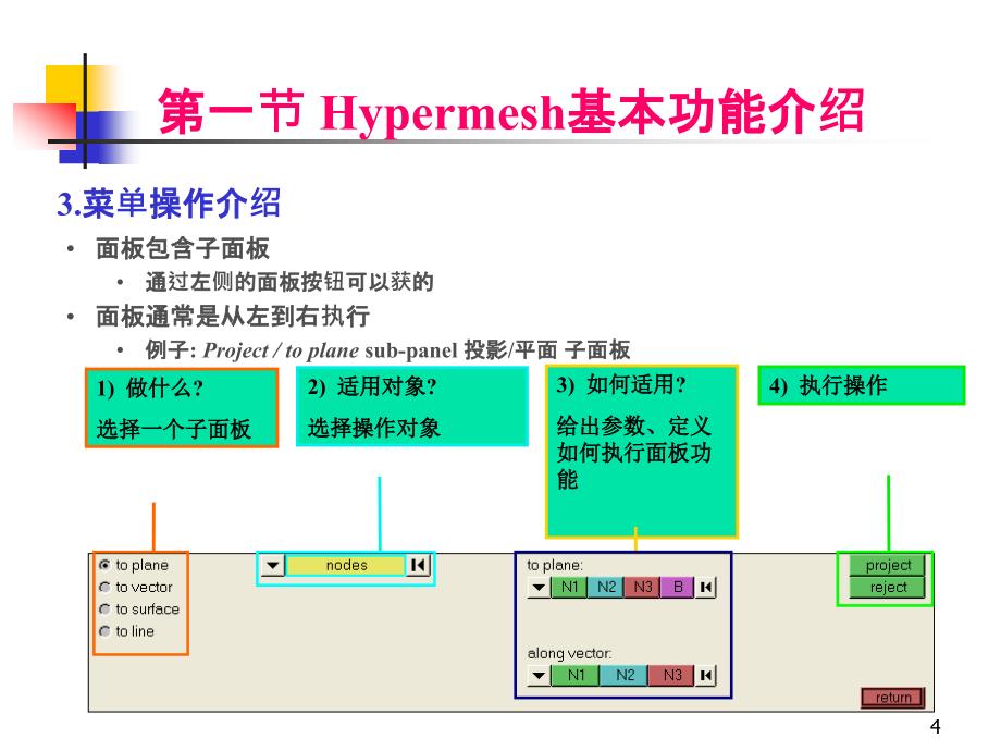 CADCAE系统及应用Hypermesh软件介绍_第4页