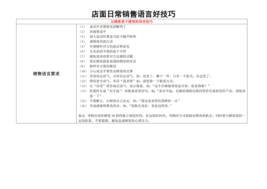 《店面日常销售语言好技巧》_第1页