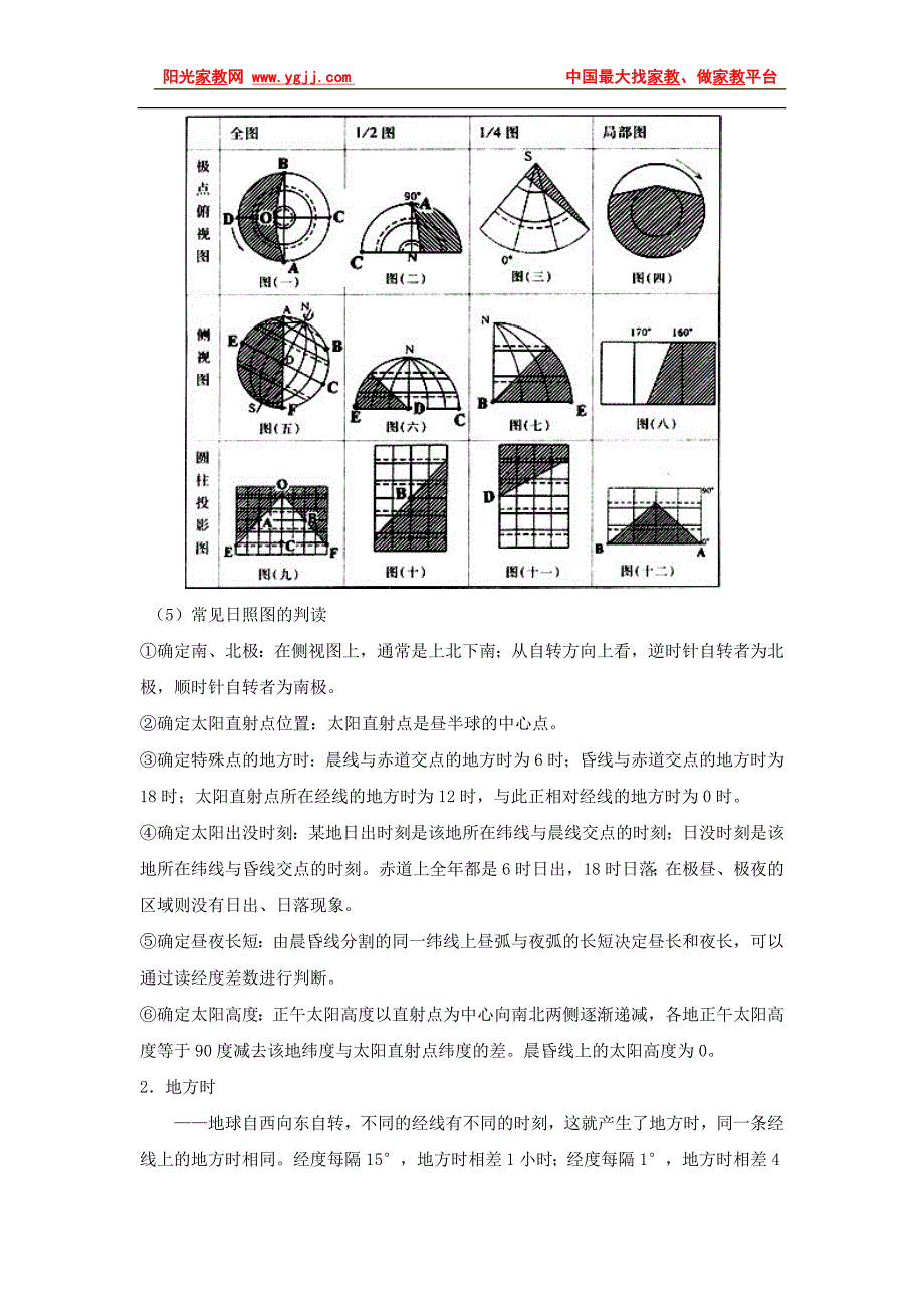 考点三. 地球运动的地理意义_第4页