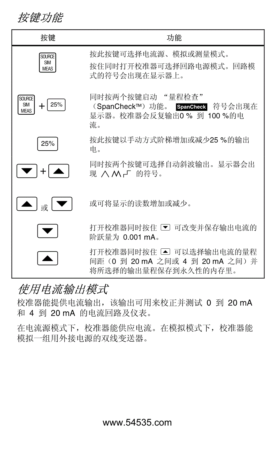 Fluke  环路校准器(使用说明书)_第3页